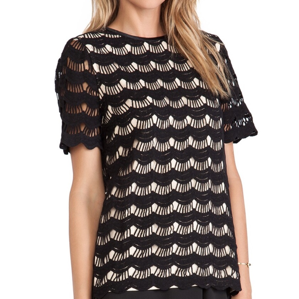 Kate Spade “Live Colorfully” Scalloped Crochet Top